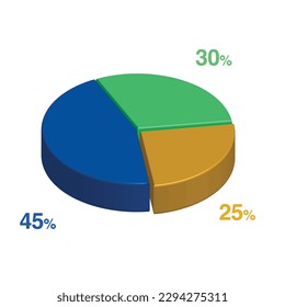 45 30 25 percent 3d Isometric 3 part pie chart diagram for business presentation. Vector infographics illustration eps.