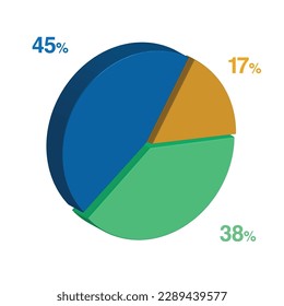 45 38 17 percent 3d Isometric 3 part pie chart diagram for business presentation. Vector infographics illustration eps.