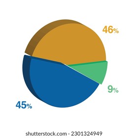 45 9 46 percent 3d Isometric 3 part pie chart diagram for business presentation. Vector infographics illustration eps.