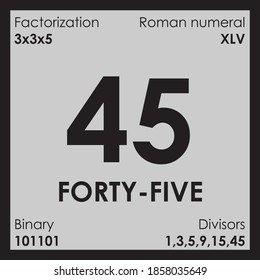 45 forty-five number Digit details 