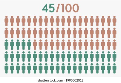 45 Prozent der Menschen symbolisieren grafische Vektorgrafik, man-Piktogramm-Konzept, 45 - 100