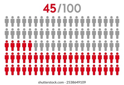 45 percent people icon graphic vector.Population demography concept with man icons.People infographic percentage chart.