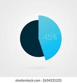 45 por cento de gráfico circular. Símbolo isolado. Elemento de gradiente de vetor. Sinal infográfico. Ilustração, ícone para negócios, finanças, relatório, web design, download, apresentação