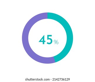 45% Kuchendiagramme auf weißem Hintergrund, Kuchendiagramm für Ihre Dokumente, Berichte, 45% Kreisdiagramme für Infografiken