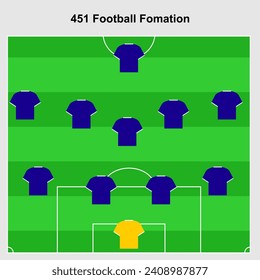 451 flat football formation vector editable colour jersey and pitch in cartoon style
