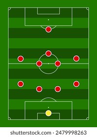 The 4-5-1 Formation. Football team formation. Soccer or football field