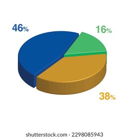 46 16 38 percent 3d Isometric 3 part pie chart diagram for business presentation. Vector infographics illustration eps.