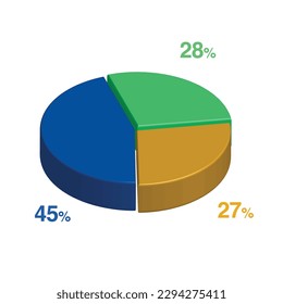 46 28 27 percent 3d Isometric 3 part pie chart diagram for business presentation. Vector infographics illustration eps.