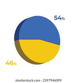 46 54 percentage 3d pie chart vector illustration eps