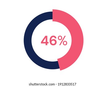 46% circle diagrams Infographics vector, 46 Percentage ready to use for web design