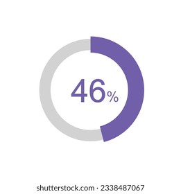 46% circle percentage diagrams, 46 Percentage ready to use for web design, infographic or business.