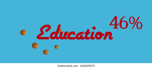 46% education percentage. education label blue color with red nice font. background banner illustration
