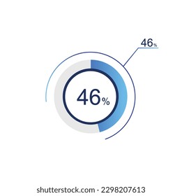 46% percentage infographic circle icons, 46 percents pie chart infographic elements for Illustration, business, web design.