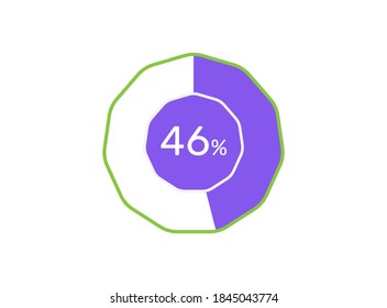 46 Percentage, 46% Percentage ready to use for web design, infographic or business 