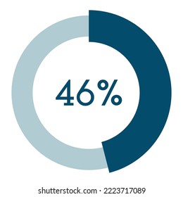 46 percent,circle percentage diagram vector illustration,infographic chart.