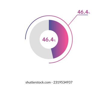 46.4 Percentage circle diagrams Infographics vector, circle diagram business illustration, Designing the 46.4% Segment in the Pie Chart.