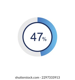 47% cargando diagramas de círculo Vector de infografía, 47 Porcentaje listo para usar para el diseño web ux-ui.