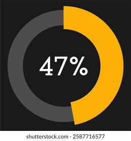 47 percent circle chart infographic template.Circle percentage diagram on black background vector illustration.