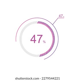 47% percent circle chart symbol. 47 percentage Icons for business, finance, report, downloading.