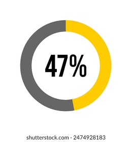 47% percent percentage diagram meter from ready-to-use for web design, user interface UI or infographic -