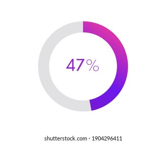 47 percent pie chart. Circle diagram business illustration, Percentage vector infographics