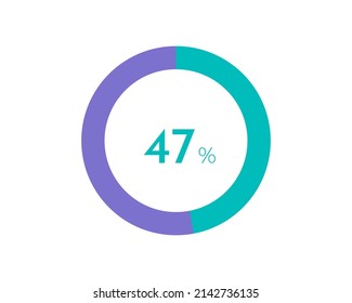 47 Percentage pie diagrams on the white background, pie chart for Your documents, reports, 47% circle percentage diagrams for infographics