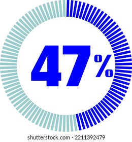 47 Percentage with Round Pie Chart. Economy, medical, sport and speed concept