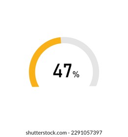 47 percent,semicircle shape percentage diagram symbol,transparent background.