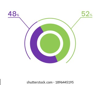 48 52 percent pie chart. 52 48 infographics. Circle diagram symbol for business, finance, web design, download, progress svg