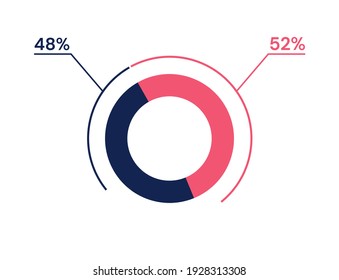 48 52 percent pie chart. 52 48 infographics. Circle diagram symbol for business, finance, web design, progress svg