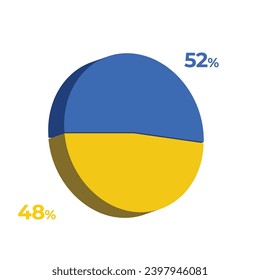 48 52 percentage 3d pie chart vector illustration eps svg