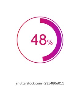 48% circle diagrams Infographics vector, 48 Percentage diagrams, pie chart for Your documents, reports