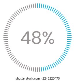 48% Loading. 48% circle diagrams Infographics vector, 48 Percentage ready to use for web design ux-ui