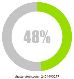 48% Loading. 48% circle diagrams Infographics vector, 48 Percentage ready to use for web design ux-ui