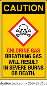 48 OSHA GHS Chemicals Label and Hazard CAUTION Chlorine Gas Breathing Gas Will Result in Severe Burns or Death Vertical