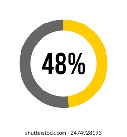 48% por ciento de medidor de diagrama de listo para usar para Diseño web, interfaz de usuario o infografía -