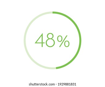 48% percentage infographic circle icons, 48 percents pie chart infographic elements for Illustration, business, web design