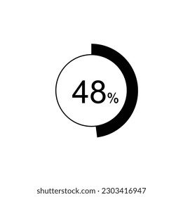 48% percentage infographic circle icons,48 percents pie chart infographic elements for Illustration, business, web design.