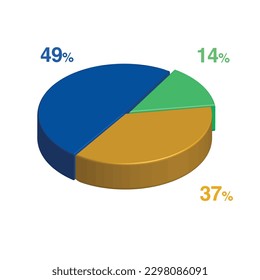 49 14 37 por ciento 3d Gráfico circular isométrico de 3 partes para presentación de negocios. Pasos de ilustración de infografía vectorial.