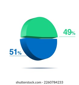 49 51 forty nine fifty one 3d Isometric pie chart diagram for business presentation. Vector infographics illustration eps.