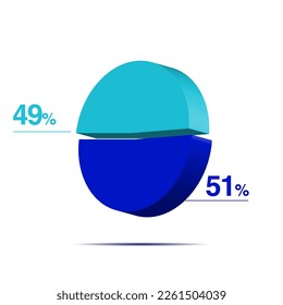 49 51 forty nine fifty one 3d Isometric pie chart diagram for business presentation. Vector infographics illustration eps.