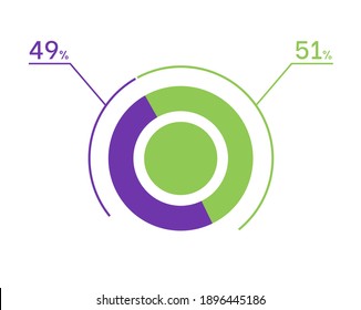 Gráfico circular del 49 51%. 51 49 infografías. Símbolo de diagrama circular para negocios, finanzas, diseño web, descarga, progreso