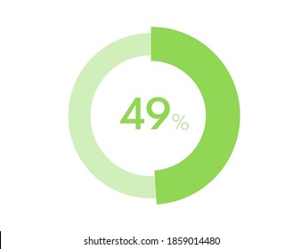 49% circle diagrams Infographics vector, 49 Percentage ready to use for web design