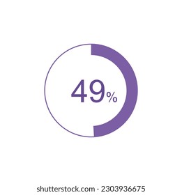 49% de diagramas de círculo Vector de infografía, 49% listo para usar para diseño web.