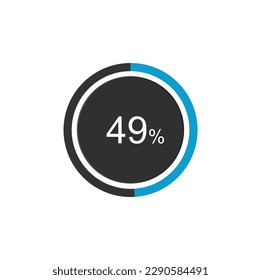 49% Loading. 49% circle diagrams Infographics vector, 49 Percentage ready to use for web design ux-ui.