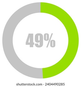 49% Loading. 49% circle diagrams Infographics vector, 49 Percentage ready to use for web design ux-ui