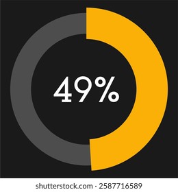 49 percent circle chart infographic template.Circle percentage diagram on black background vector illustration.