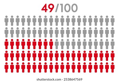 49 percent people icon graphic vector.Population demography concept with man icons.People infographic percentage chart.