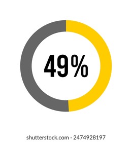 49% Prozent Diagrammmeter von Ready-to-Use für Webdesign, Benutzeroberfläche oder Infografik -