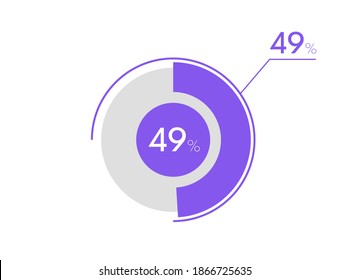 49 percent pie chart. Business pie chart circle graph 49%, Can be used for chart, graph, data visualization, web design